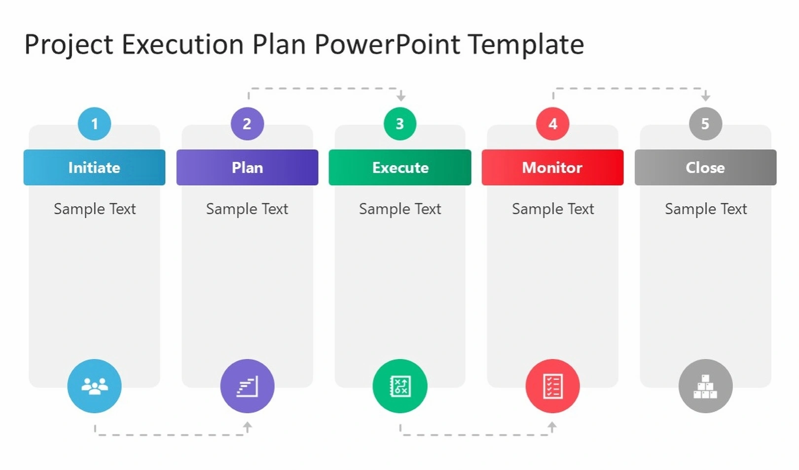 Project execution strategies workshop
